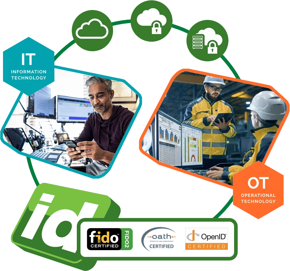 SurePassID-IT-OT-Convergence-Image-1