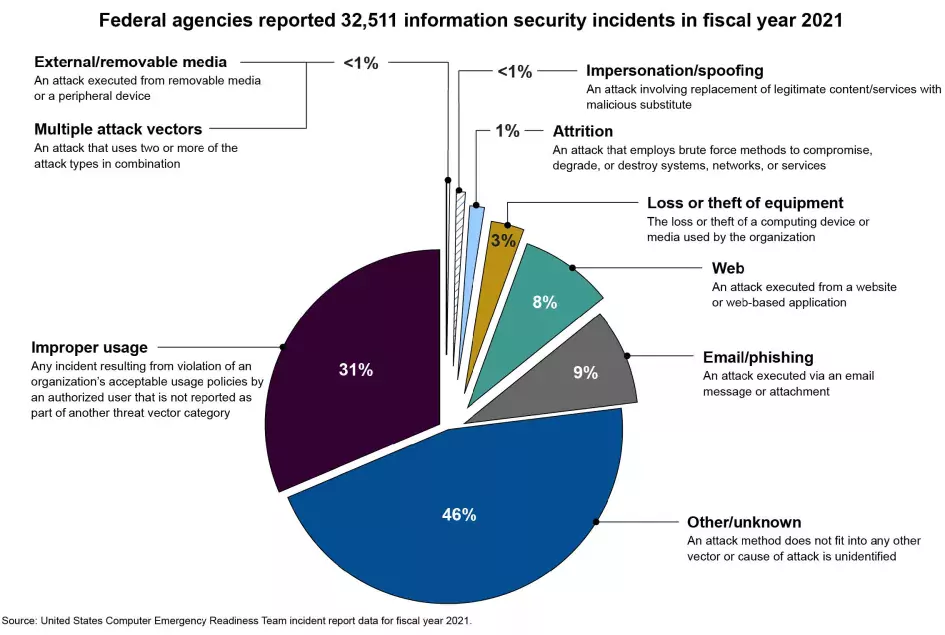 Cybersecurity-FT-pic-1.jpg-1